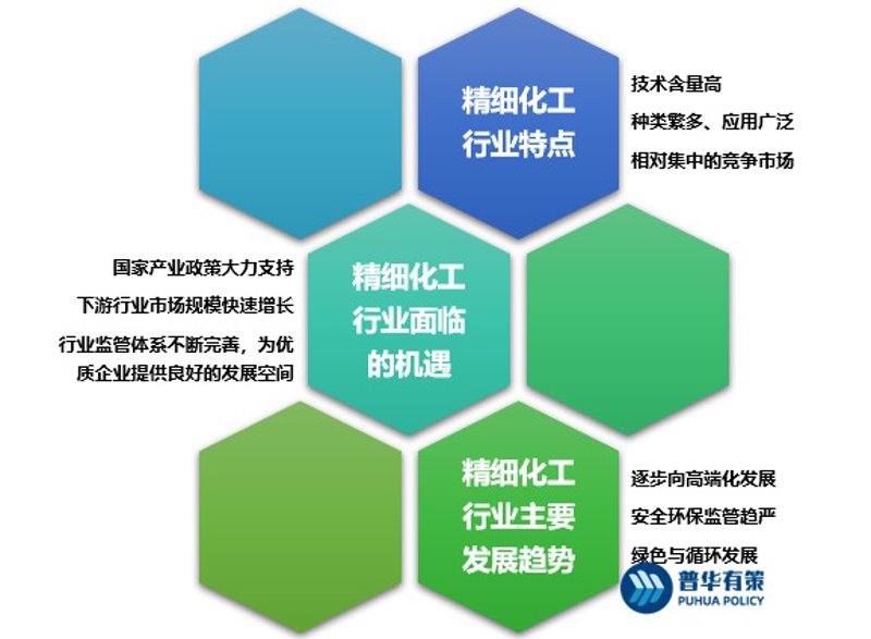 探索工业清洗剂的发展趋势和应用创新
